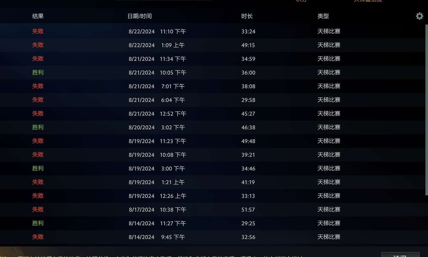dota2这**游戏真是一点没想挽留我1