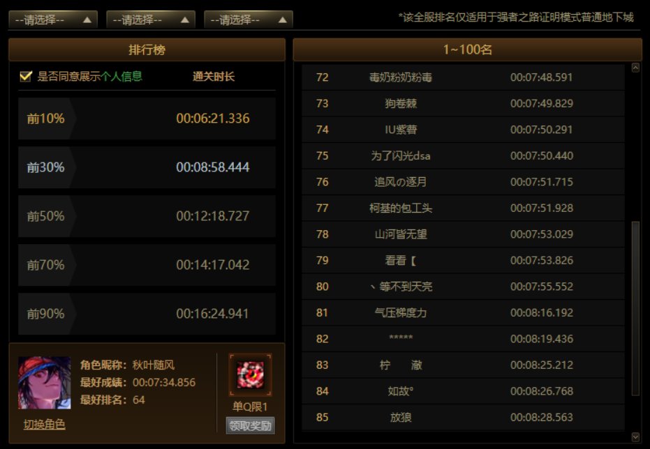 怎么领不了光环啊1