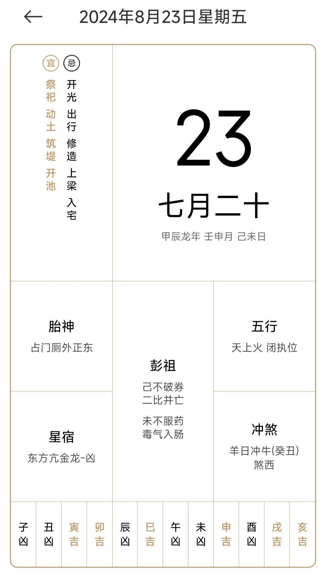 农历这写的真是看不懂……1