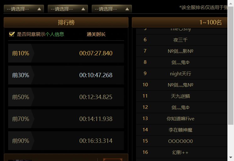 游戏内强者之路排行榜显示不全，怎么看啊xdm，求助1