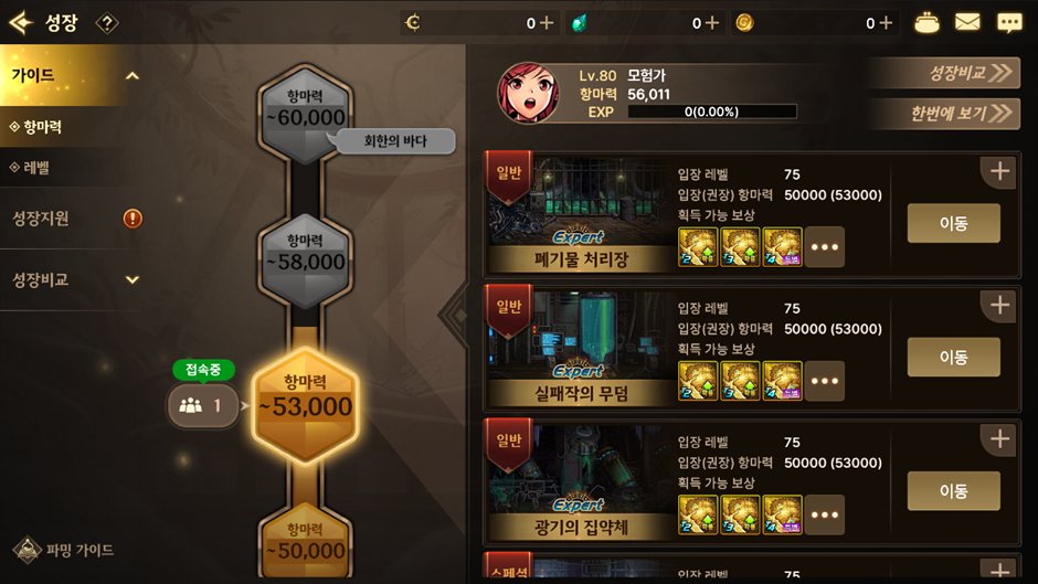 【爆料：手游-韩服0822】新等级上限/地城/装备/养成等23