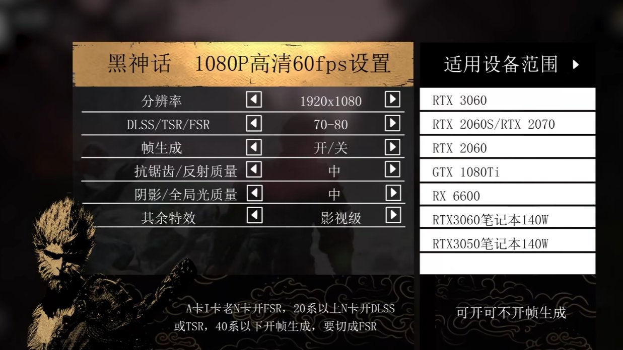 【10帧暴涨70帧！中 低 高 显卡运行黑神话优化指南！【建议收藏】】2