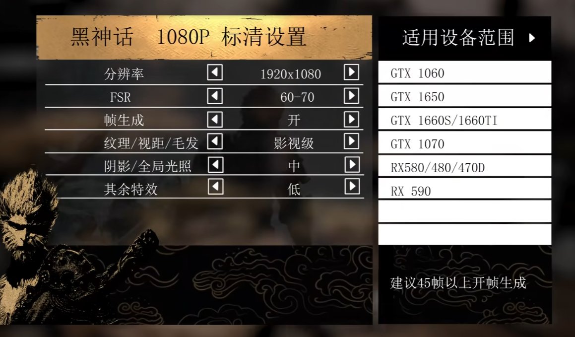 【10帧暴涨70帧！中 低 高 显卡运行黑神话优化指南！【建议收藏】】3