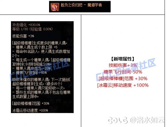魔道CP有点幽默了1