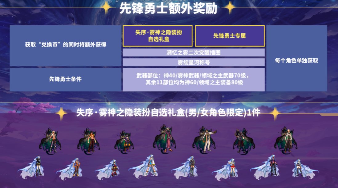 【聆心计划】0824聆心计划视频总结贴（喂养删除/角色喂养补偿/删遴选/25年1月大版本）8