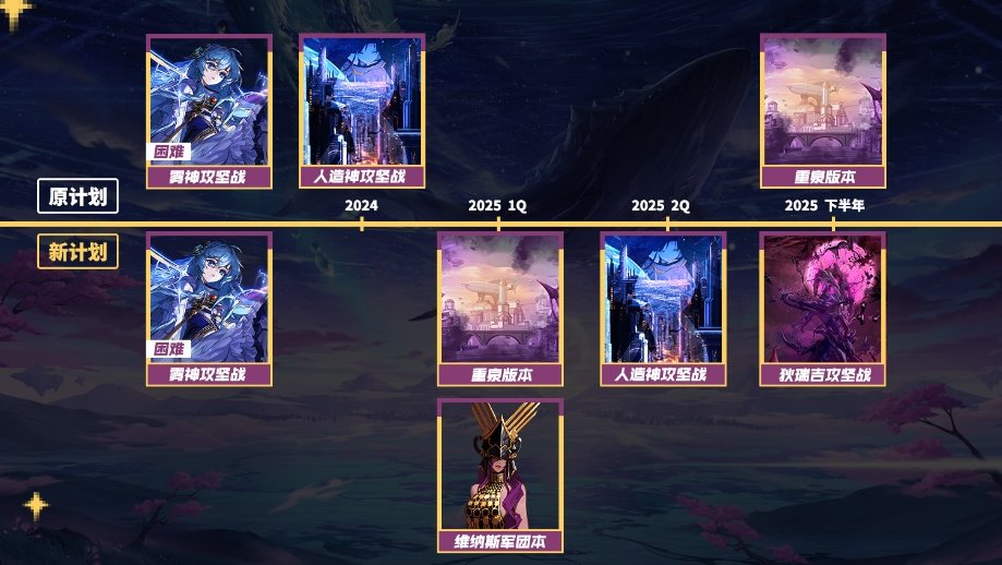 【聆心计划】0824聆心计划视频总结贴（喂养删除/角色喂养补偿/删遴选/25年1月大版本）14