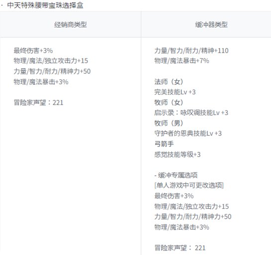 【中韩发布会】发布会观后感-破釜沉舟！一个普通玩家对发布会的观后感9