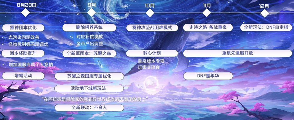 【中韩发布会】发布会观后感-破釜沉舟！一个普通玩家对发布会的观后感2