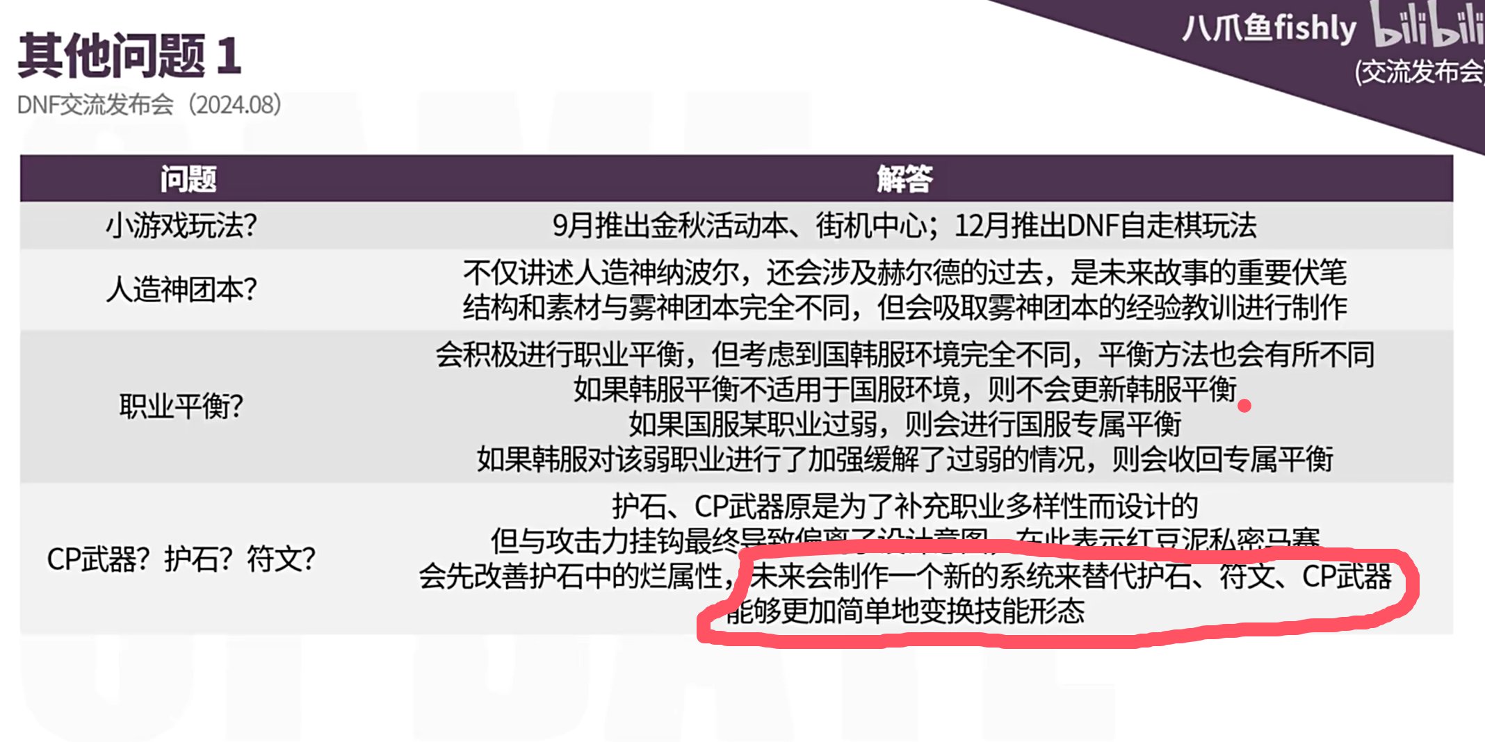 取消护石和CP？那CP神岂不是无了？1
