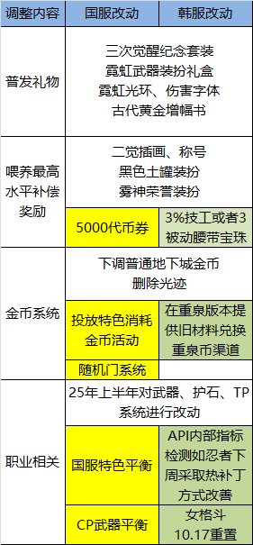 【杂谈：聆心计划】发布会观后感——对方展示了一支很大的强心针6