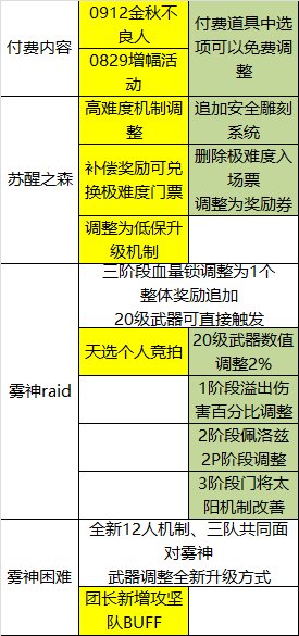 【杂谈：聆心计划】发布会观后感——对方展示了一支很大的强心针7