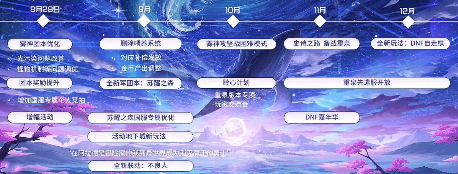 【聆心计划征稿】聆心计划简评：一次提振玩家信心的发布会14