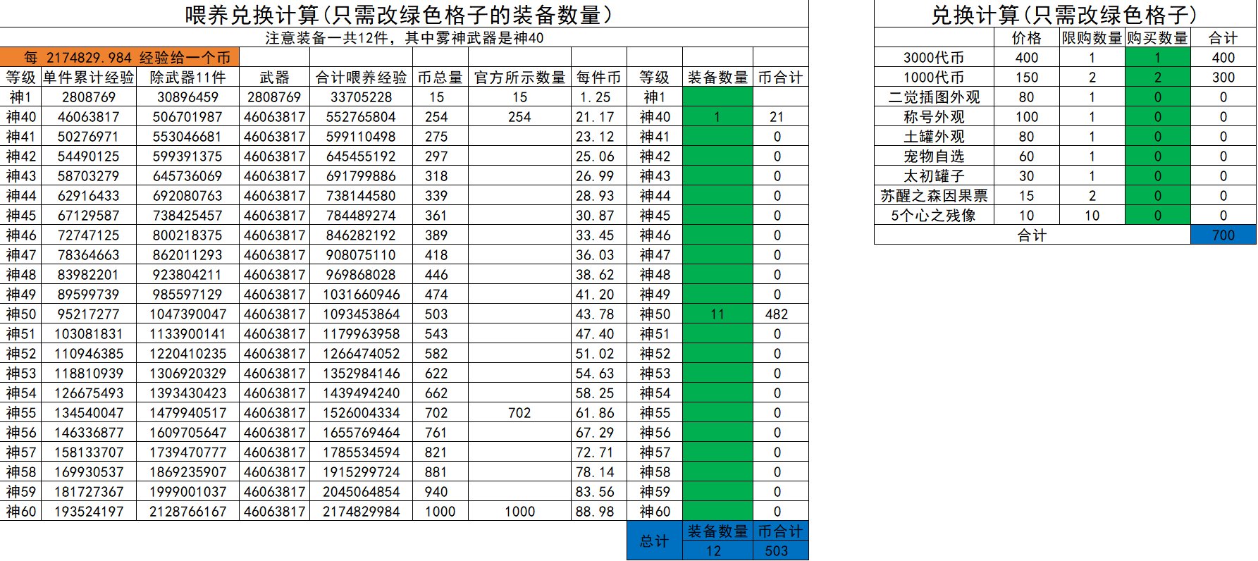喂养兑换计算表1