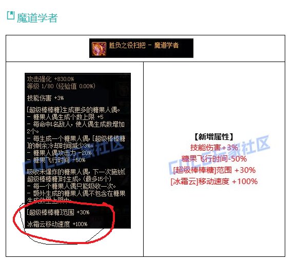 哭了，这是什么下水道属性啊！1