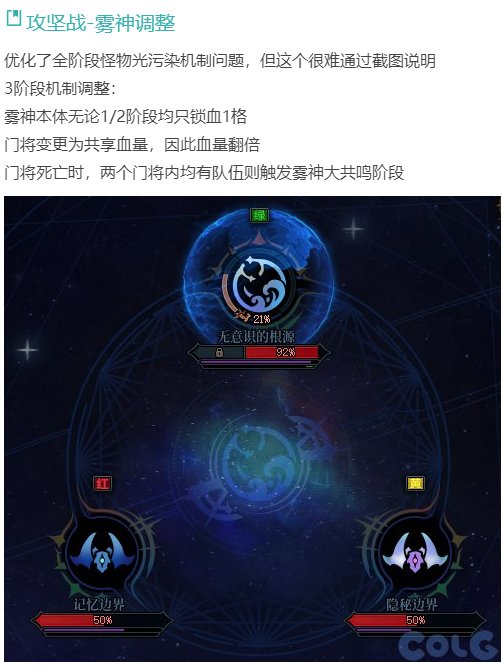 8月29日更新，雾神团绿队会不会又是混子队1