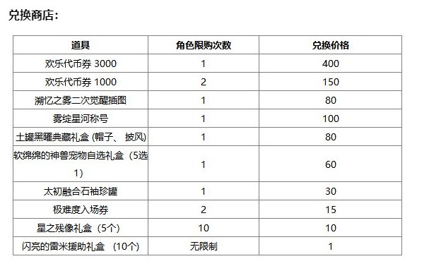 关于喂养补偿，这算不算一个骚操作1