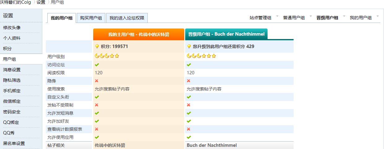 职业村的斑竹们速速加一下上周的分1