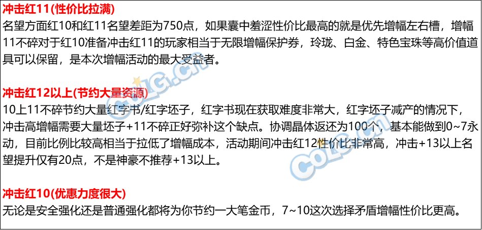 【金秋版本：增幅攻略】礼包对增幅会有哪些影响？金秋版本增幅指南来袭12