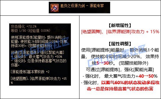 【攻略：CP改版】特化80最后的荣光，源能专家CP武器改版评测2