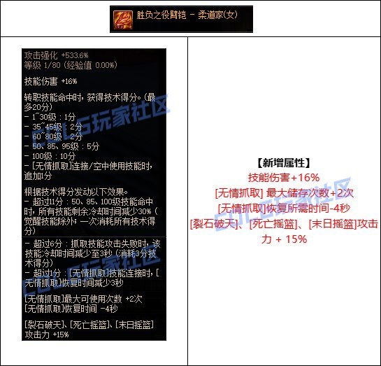 【攻略：CP改版】妈妈再也不怕我空技能了！女柔道cp武器改版评测2