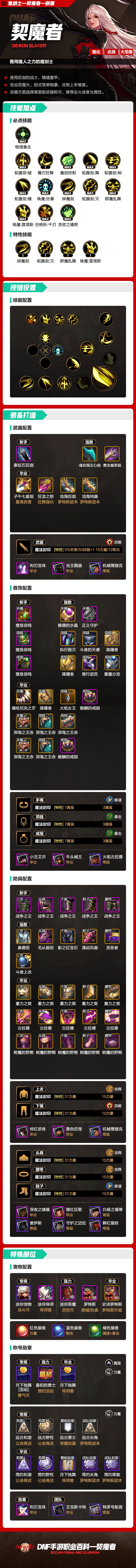 【攻略：女鬼剑】DNF手游女鬼剑职业百科 - 剑魔篇1
