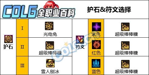 【攻略：CP改版】无重大突破，魔道学者CP武器改版评测4