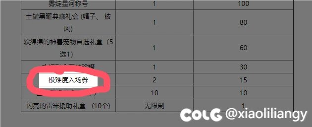 补偿商店的【极难度入场卷】是可交易的吗？1
