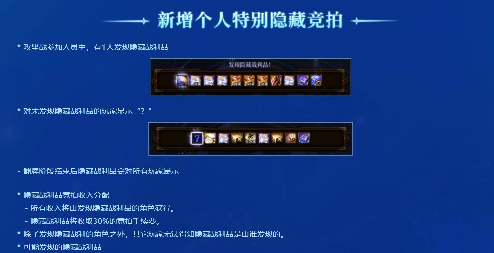 关于个人竞拍的详细介绍1