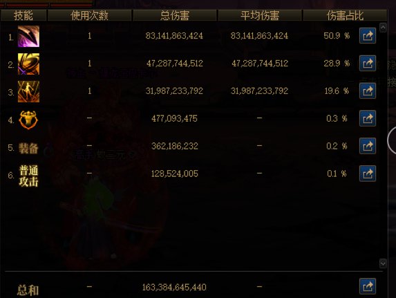 觉醒流打了2+卡门，实在太安逸了。1