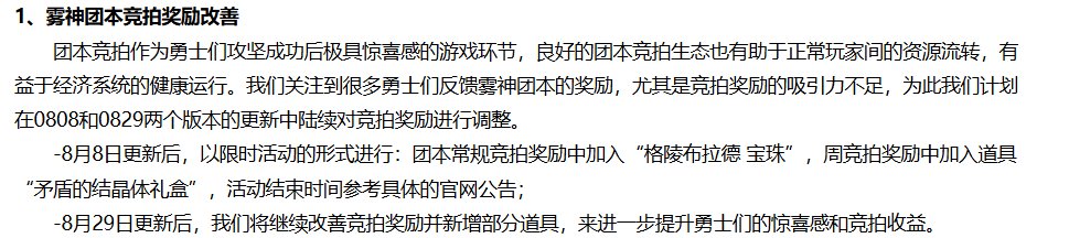 雾神周竞拍加入矛盾了，已经一个月了，还没刷出来1