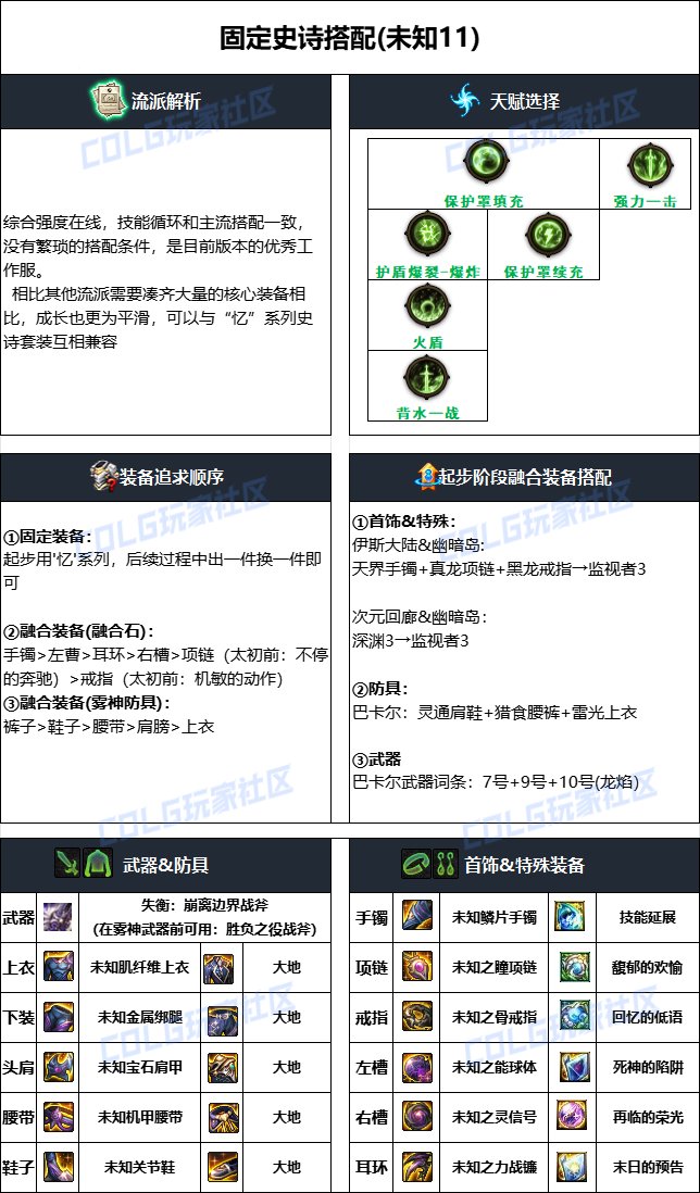 【110版本：职业百科】COLG全职业百科一一正义审判者(更新至苏醒之森版本)4