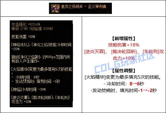 【攻略：CP改版】力大砖飞伤害手感双提升，正义审判者CP武器改版评测2