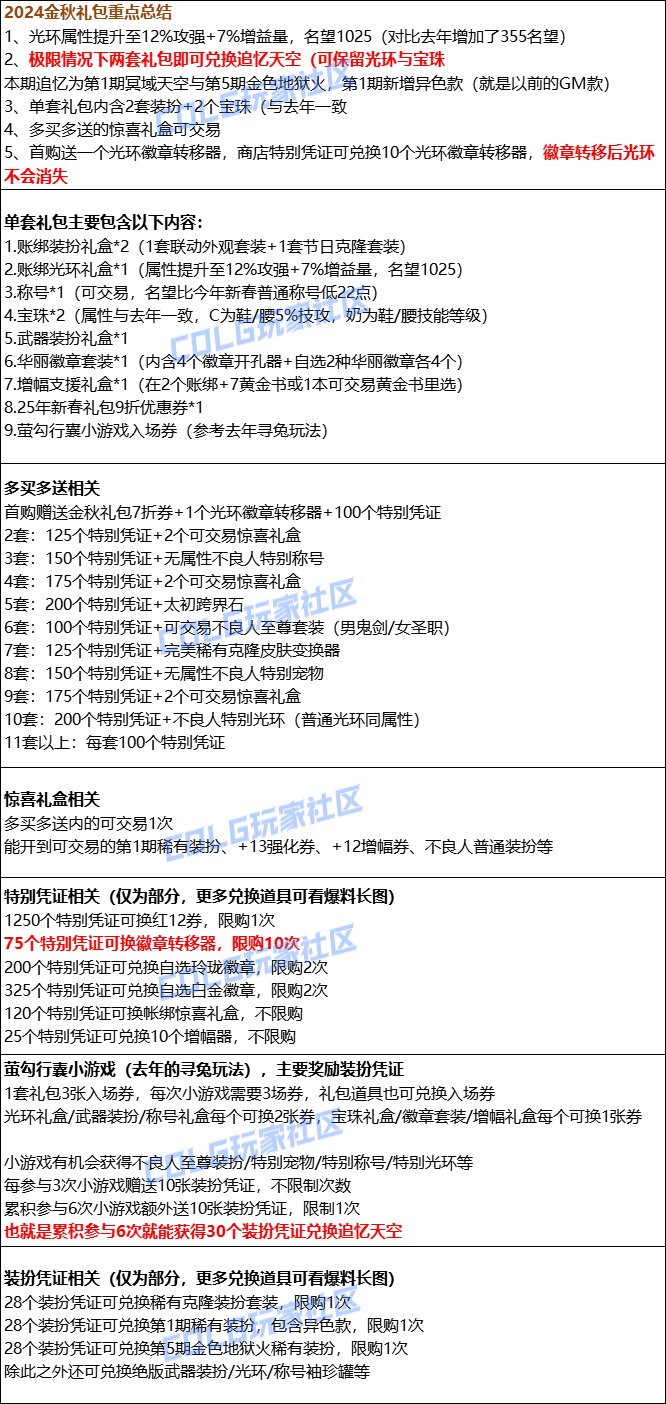 【爆料：2024金秋礼包】地下城与勇士 X 不良人联动礼包1