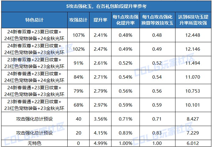 【金秋版本：辟邪玉】辟邪玉不知道如何选择？金秋版本辟邪玉购物指南来啦！11