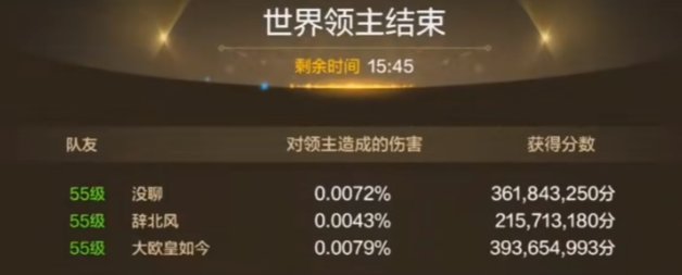 【杂谈】DNFM9月第1周快报，布万加依旧坚挺，元素师PK登顶1