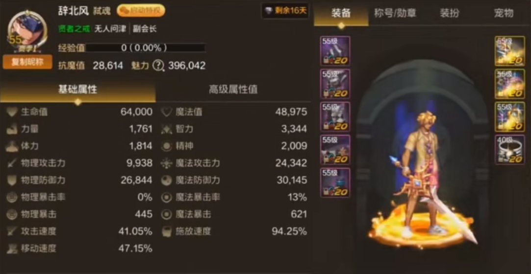 【杂谈】DNFM9月第1周快报，布万加依旧坚挺，元素师PK登顶4
