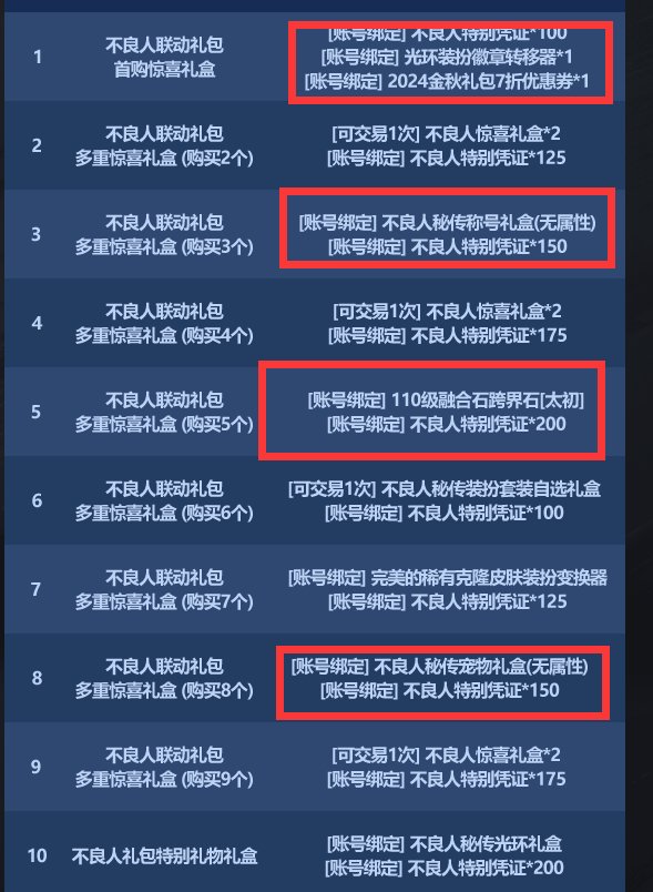 是不是因为这次代币有得送，所以特意把国庆礼包内容做的一坨shit1