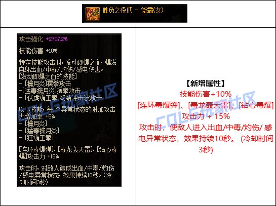 【金秋版本：CP武器改版】0906体验服，第六批CP武器提升测算10