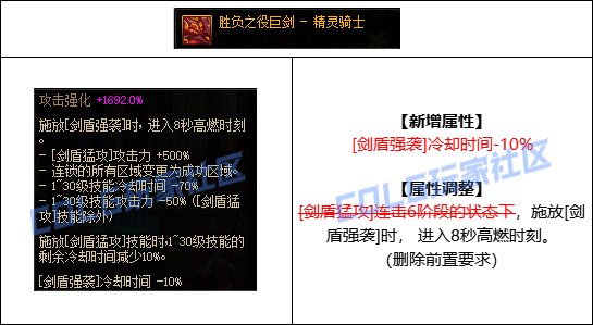 【金秋版本：CP武器改版】0906体验服，第六批CP武器提升测算16