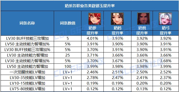 【金秋版本：辟邪玉】辟邪玉不知道如何选择？金秋版本辟邪玉购物指南来啦！21