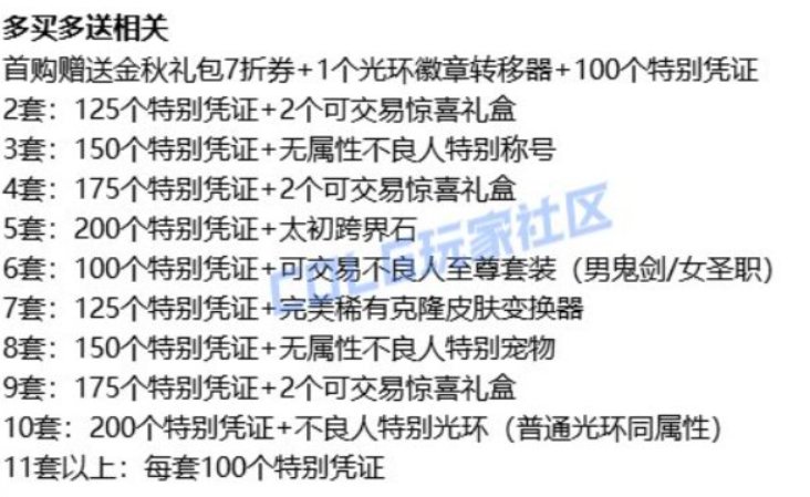 【金秋版本:礼包购买】金秋如何购买与分配最佳?礼包购买指南给你答案!13