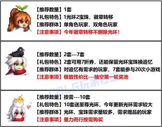 【金秋版本:礼包购买】金秋如何购买与分配最佳?礼包购买指南给你答案!4