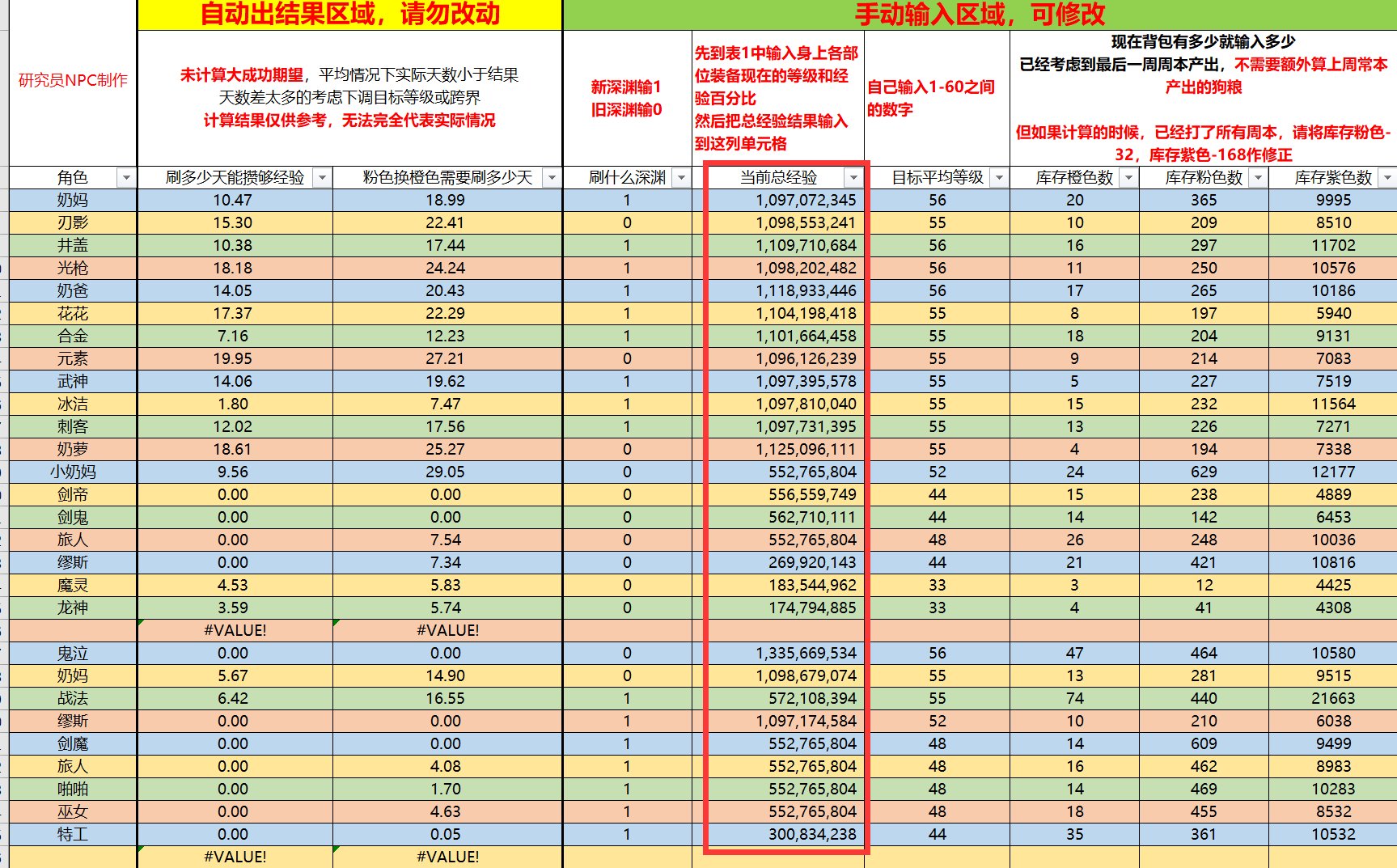 【工具】计算角色喂养到目标等级还需要刷多少天深渊1