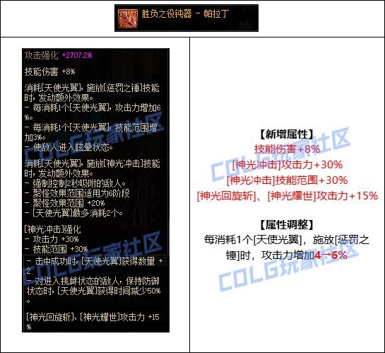 帕拉丁9.12版本CP武器强度测试1