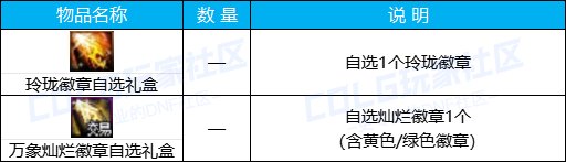 【金秋版本：活动攻略】上线就送5000代币，一步到位极速成长助养成49
