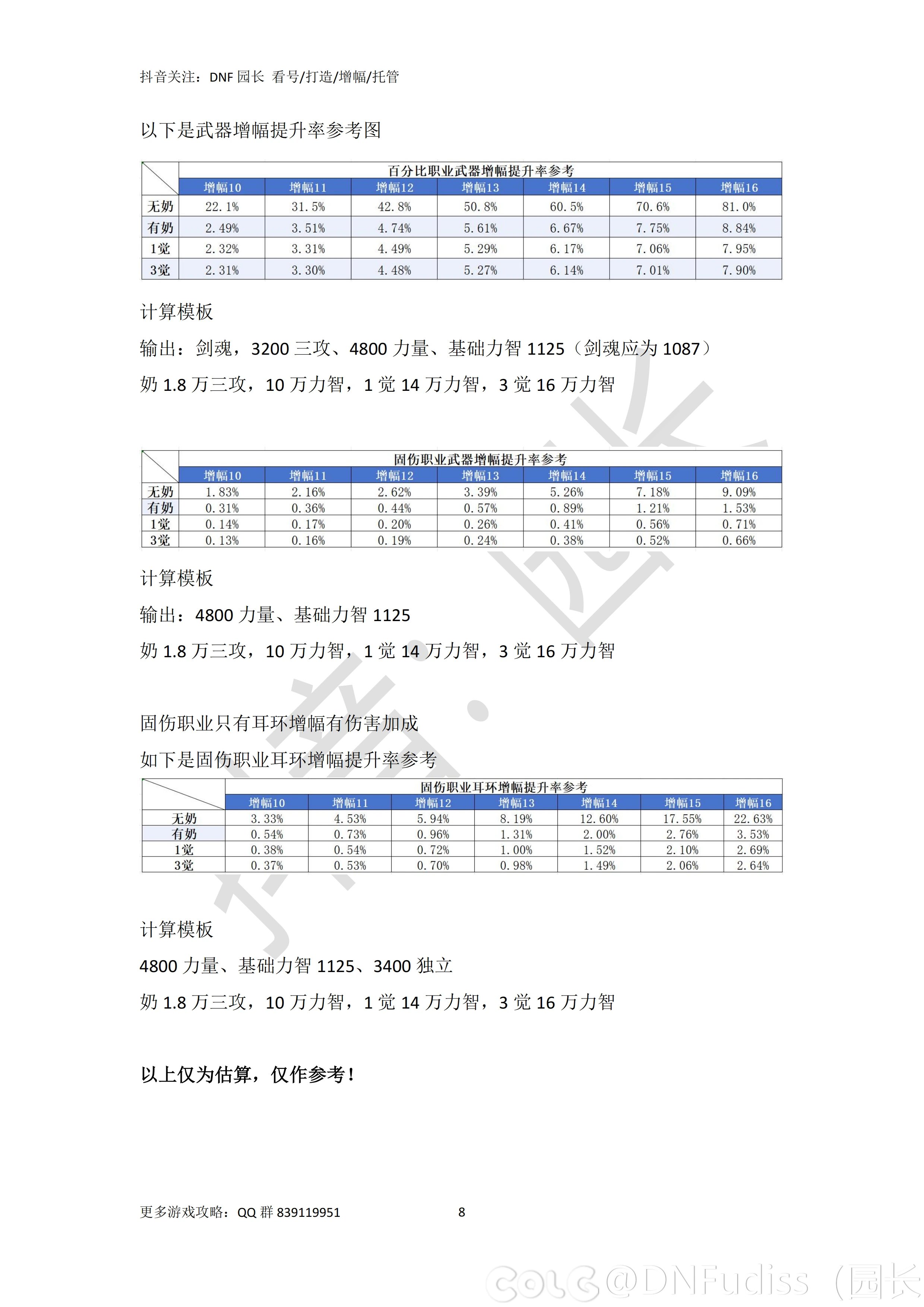 DNF主播必修课8