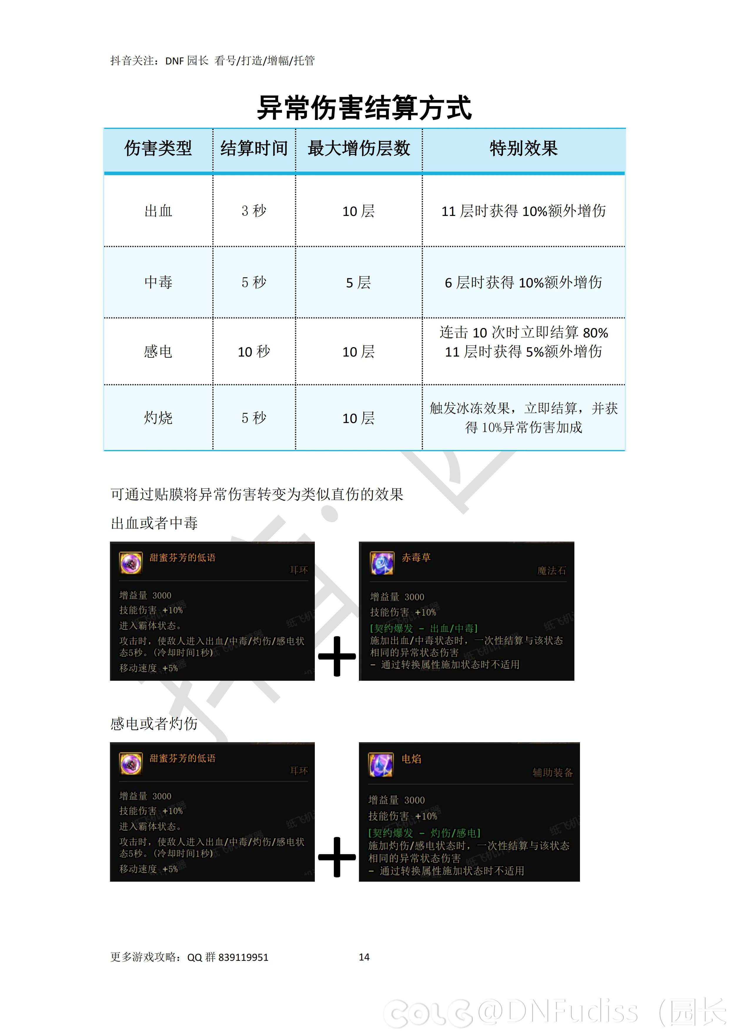 DNF主播必修课16