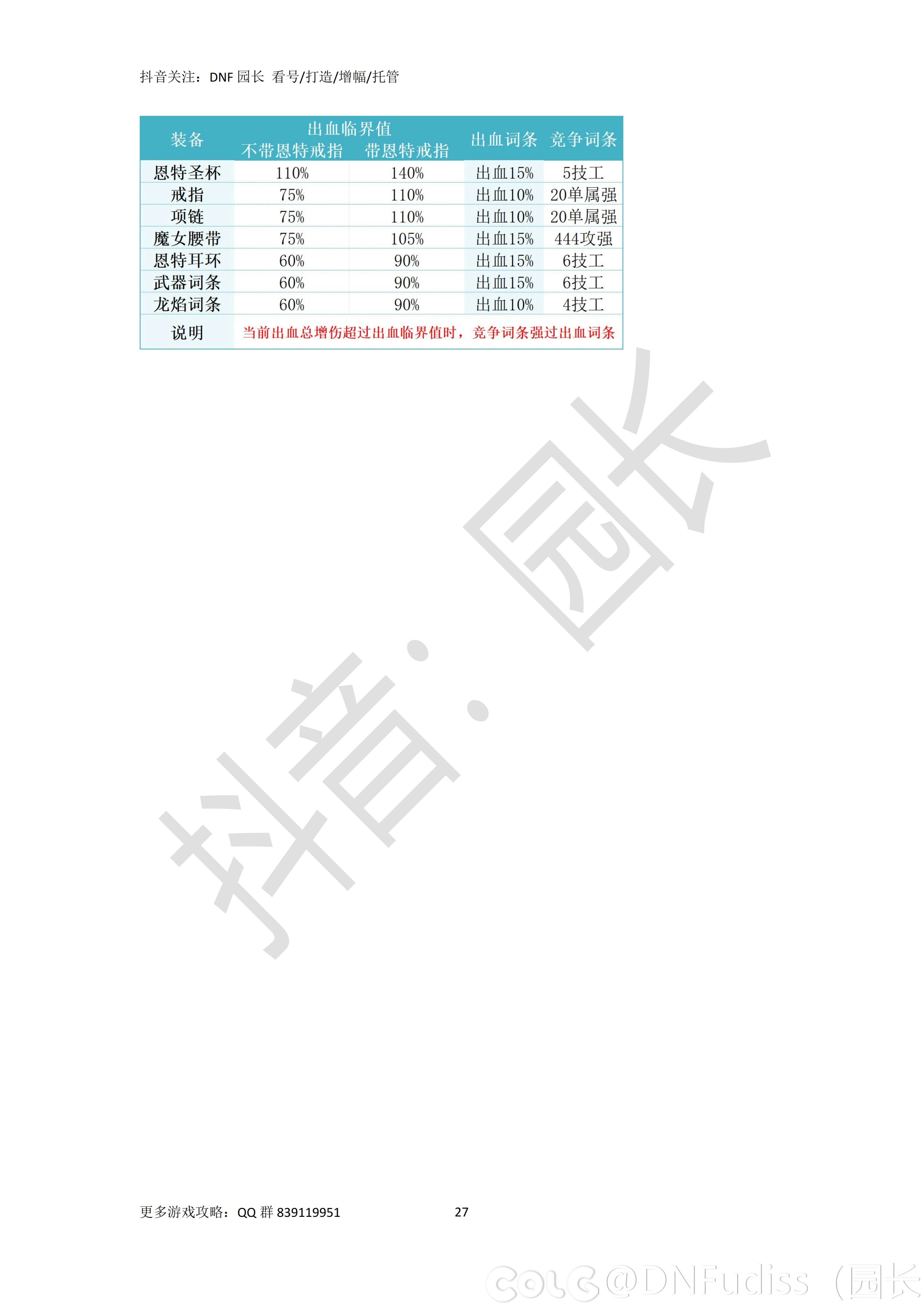 DNF主播必修课25