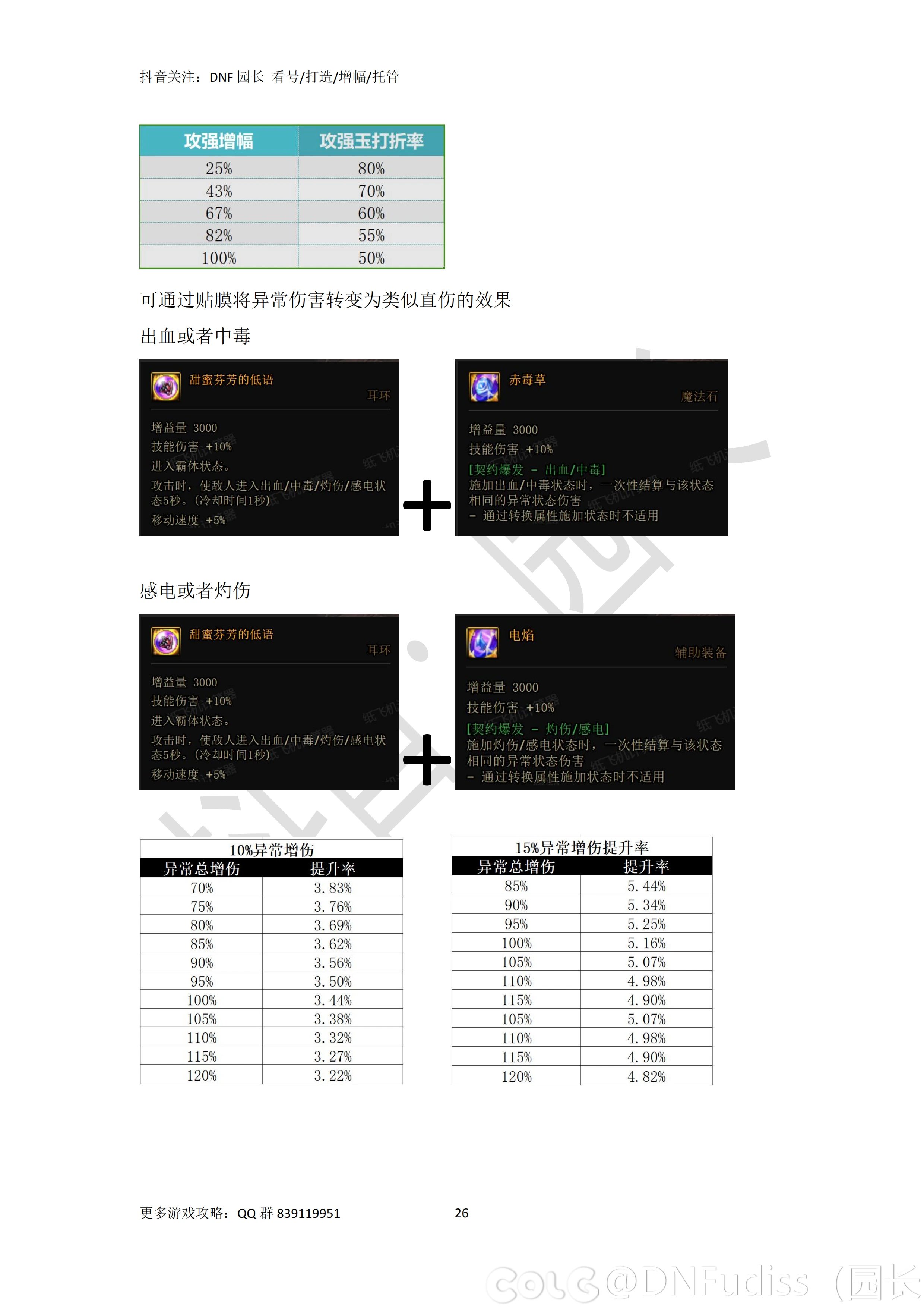 DNF主播必修课26