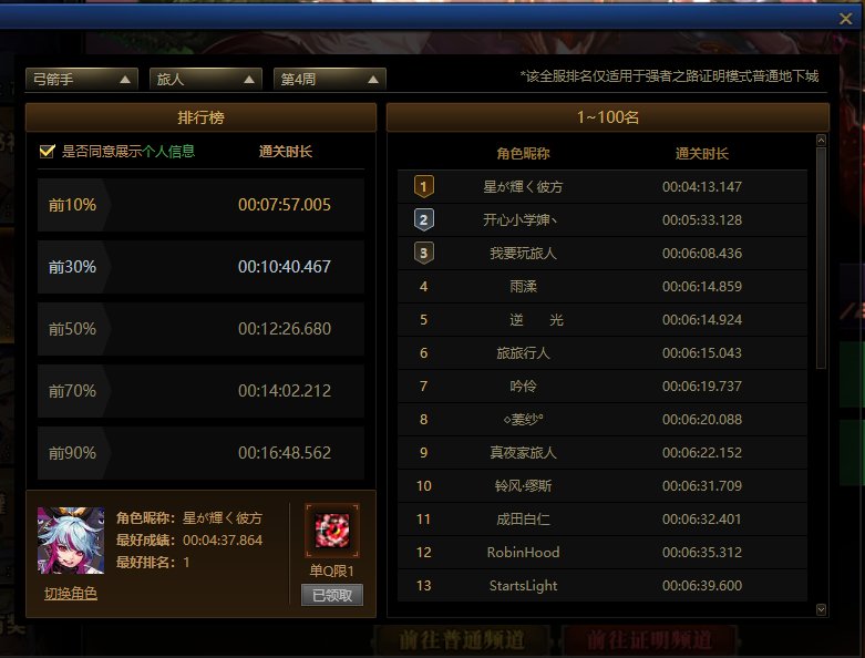 来吃糖，全身红14达成了。(强者之路的糖也放一起5